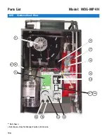 Предварительный просмотр 125 страницы GILES WOG-MP-VH Operation & Service Manual