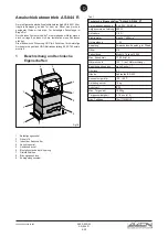 Preview for 8 page of GILGEN AS-844 R Assembly And Operating Instructions Manual