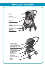 Preview for 6 page of Gilis 380T-183 User Manual