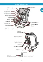 Предварительный просмотр 5 страницы Gilis 912 Manual