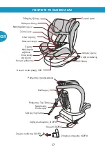 Предварительный просмотр 19 страницы Gilis 912 Manual