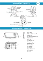 Preview for 3 page of Gilis Bebe Stars 9501 User Manual