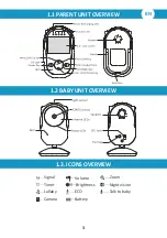 Предварительный просмотр 3 страницы Gilis BebeStars 9500 User Manual