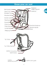 Preview for 3 page of Gilis BebeStars MACAN 920 User Manual