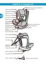 Preview for 16 page of Gilis BebeStars MACAN 920 User Manual