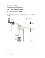 Preview for 30 page of Gill Instruments MetPak User Manual