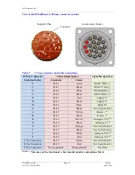 Preview for 14 page of Gill Instruments Windobserver 65 User Manual