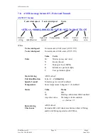 Preview for 36 page of Gill Instruments Windobserver 65 User Manual