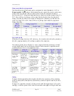 Preview for 44 page of Gill Instruments Windobserver 65 User Manual