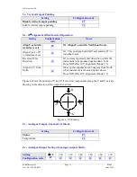 Preview for 51 page of Gill Instruments Windobserver 65 User Manual