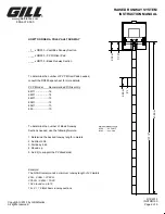 Предварительный просмотр 2 страницы Gill 66711 Instruction Manual