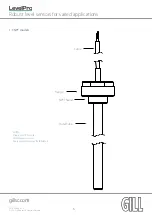 Preview for 5 page of Gill 7010 Manual