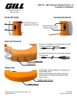 Preview for 2 page of Gill E49710 Quick Start Manual