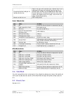 Preview for 128 page of Gill GMX100 User Manual