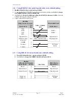 Preview for 21 page of Gill MaxiMet GMX200 User Manual