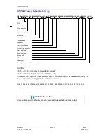 Preview for 29 page of Gill MaxiMet GMX200 User Manual