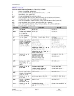 Preview for 45 page of Gill MaxiMet GMX200 User Manual