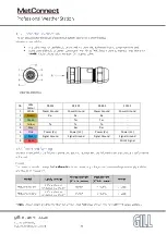 Preview for 15 page of Gill MetConnect One User Manual