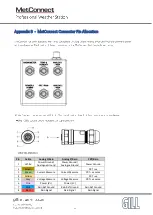 Предварительный просмотр 27 страницы Gill MetConnect One User Manual