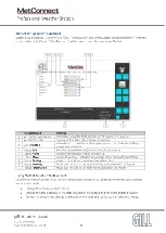 Предварительный просмотр 35 страницы Gill MetConnect One User Manual