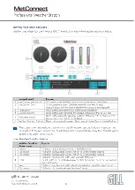 Предварительный просмотр 53 страницы Gill MetConnect One User Manual