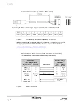 Preview for 16 page of Gill MetPak 1723-1B-2-111 User Manual