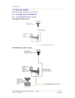 Предварительный просмотр 38 страницы Gill Metpak User Manual