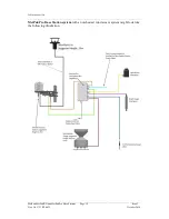 Предварительный просмотр 39 страницы Gill Metpak User Manual