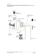 Предварительный просмотр 41 страницы Gill Metpak User Manual