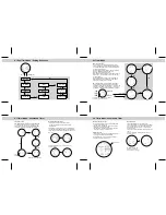 Preview for 3 page of Gill Regatta Master Watch II_W011 Instructions Manual