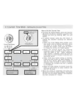 Preview for 6 page of Gill Regatta Master Watch W009 Instructions For Use Manual