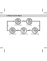 Preview for 5 page of Gill Regatta Master Watch W012 Instructions Manual