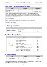 Предварительный просмотр 54 страницы Gill WindSonic User Manual