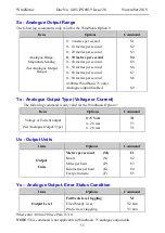 Предварительный просмотр 56 страницы Gill WindSonic User Manual