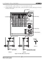 Предварительный просмотр 372 страницы GILLIG LOW FLOOR Service Manual