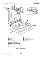 Предварительный просмотр 452 страницы GILLIG LOW FLOOR Service Manual