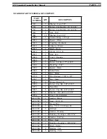 Предварительный просмотр 22 страницы Gillison's Variety Fabrication GVF 1000 Owner'S Manual