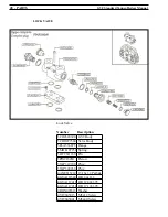 Предварительный просмотр 51 страницы Gillison's Variety Fabrication GVF 1000 Owner'S Manual