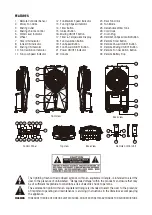 Preview for 2 page of GILMAN Cellini CMF75S Instruction Manual