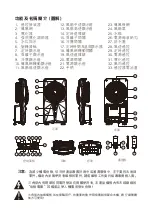 Preview for 7 page of GILMAN Cellini CMF75S Instruction Manual