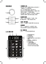 Предварительный просмотр 11 страницы GILMAN gemeni GSO17G Manual