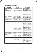 Предварительный просмотр 11 страницы GILMAN gemini GAF1300 Manual