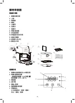 Предварительный просмотр 15 страницы GILMAN gemini GAF1300 Manual