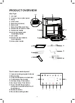 Предварительный просмотр 4 страницы GILMAN gemini GAF1700 Manual