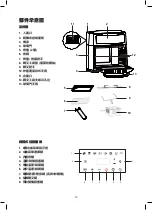 Предварительный просмотр 12 страницы GILMAN gemini GAF1700 Manual