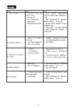 Preview for 28 page of GILMAN gemini GCM135 Manual