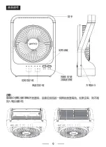 Preview for 10 page of GILMAN Gemini GMDF5 Manual