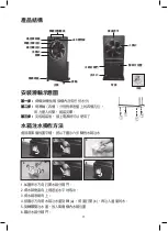 Preview for 11 page of GILMAN gemini GMF85T Manual