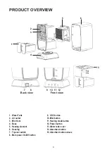 Preview for 4 page of GILMAN Gemini GMFH15W Manual