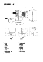 Preview for 10 page of GILMAN Gemini GMFH15W Manual